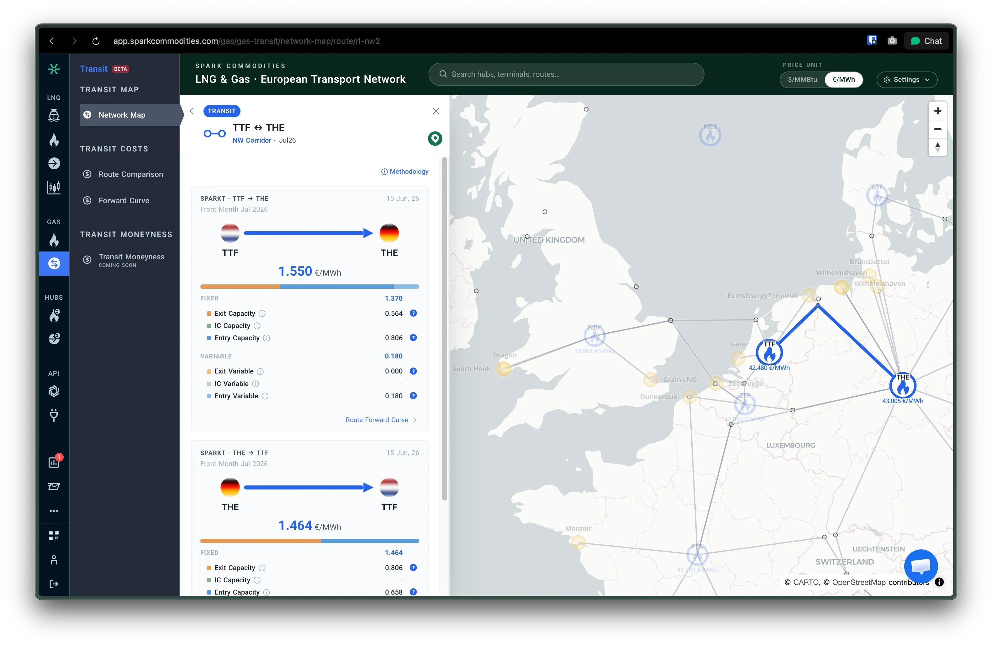 Spark Transit — a gas hub's connected routes and transport costs on the European transport network map
