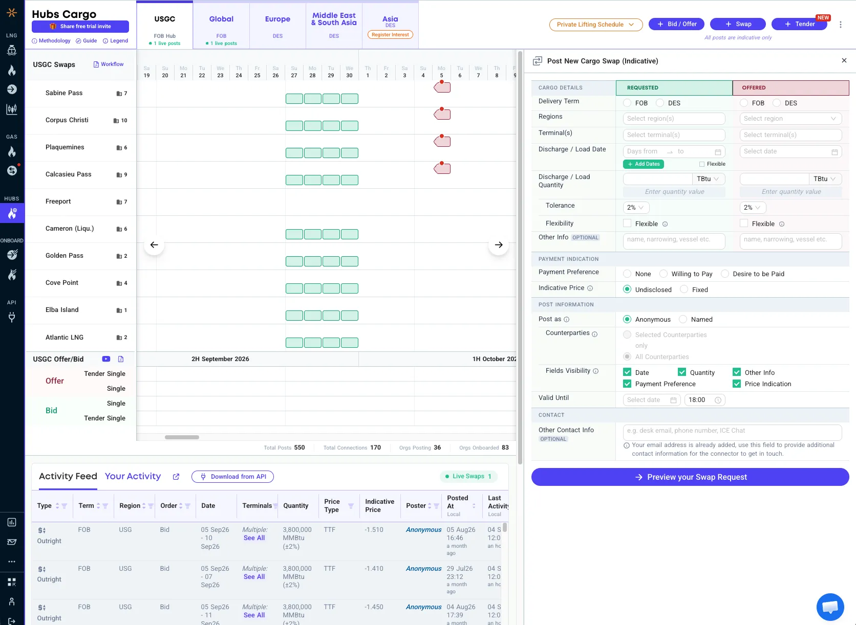 Spark Hubs — indicative bids, offers and swaps posted by LNG market participants