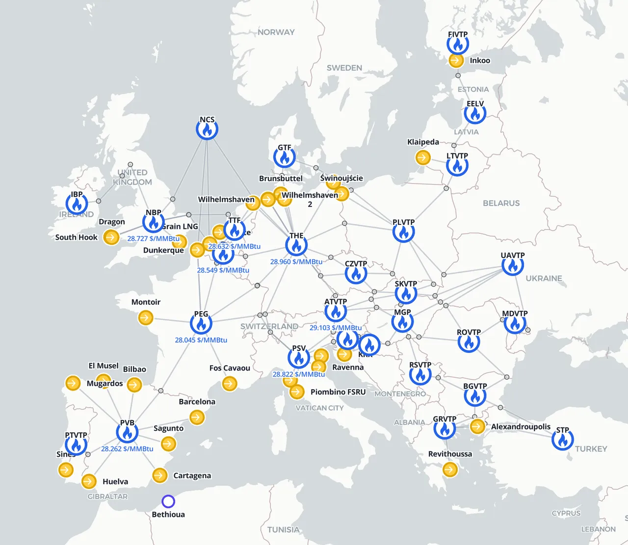 European LNG Terminals