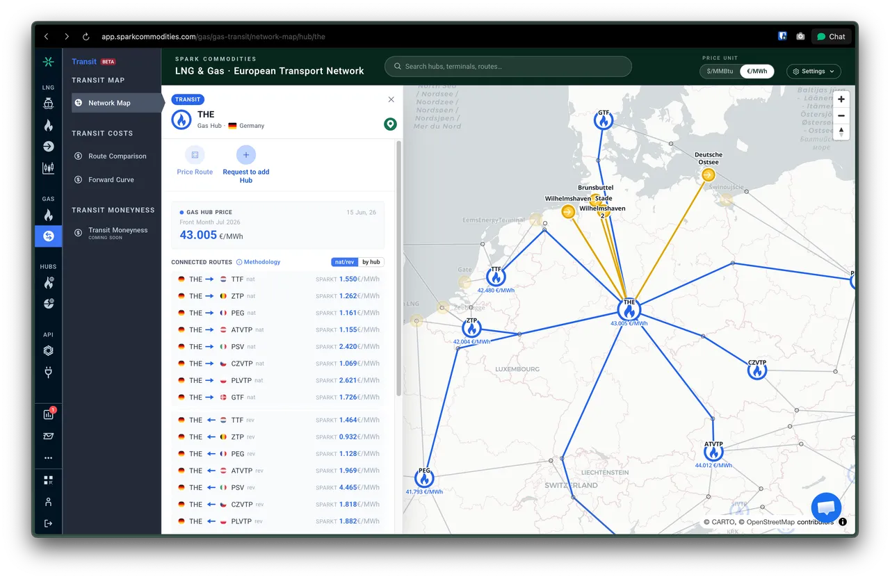Spark Transit — route cost breakdown between TTF and THE on the European transport network map