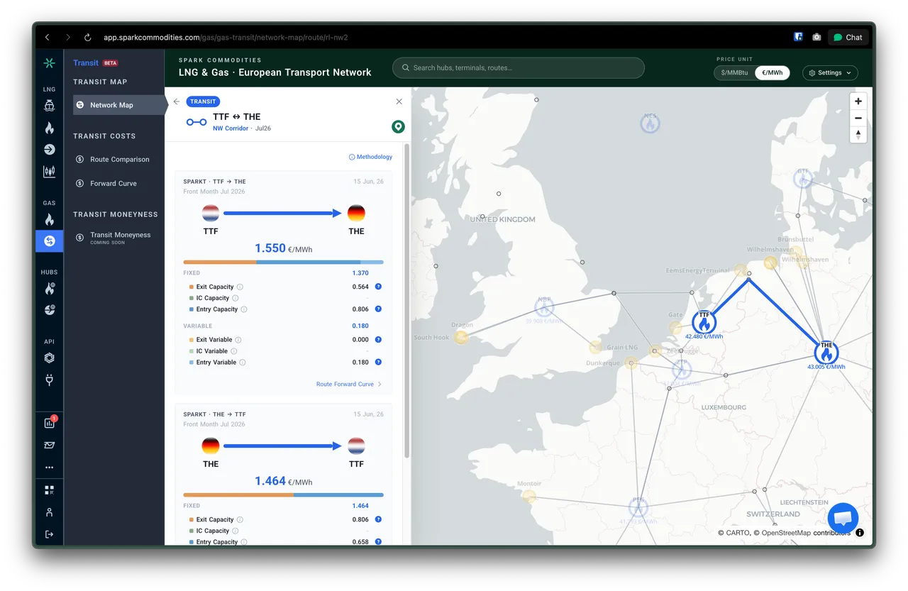 Spark Transit — a gas hub's connected routes and transport costs on the European transport network map
